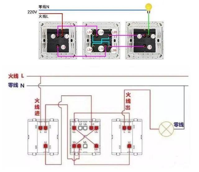 家裝水電布置圖細節分享，水電安裝布線注意事項說明
